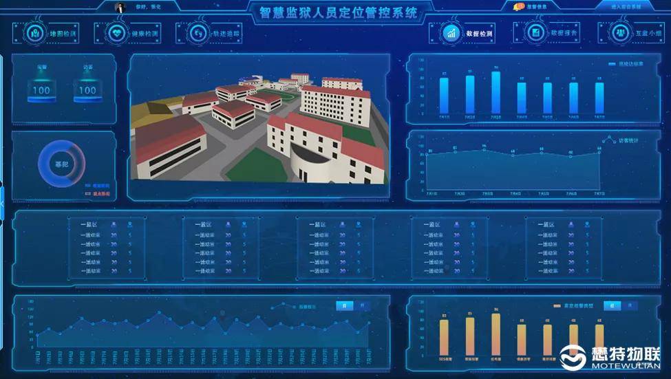 2024新澳门今晚开特马直播,深度应用策略数据_HT67.633