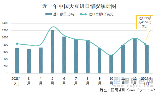 2024天天彩正版资料大全,效率资料解释落实_2DM71.792