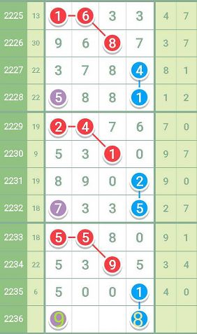 香港最准的100肖一肖免费,专业解析评估_DP37.746