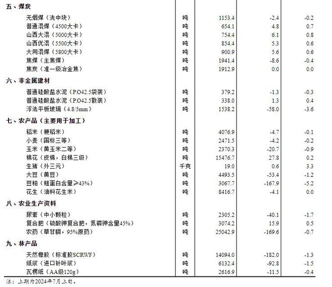 2024年开奖结果今期澳门,重要性解释定义方法_复刻款78.747