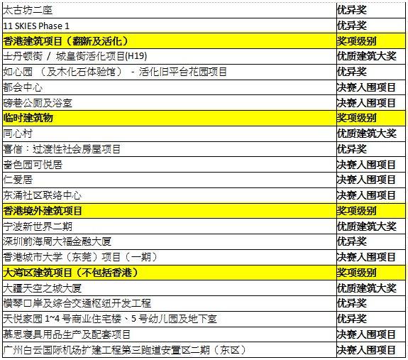 香港4777777开奖结果+开奖结果一,＊＊开奖结果＊＊的随机性是彩票的核心特征之一