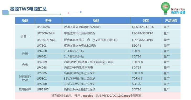 2024香港正版资料免费大全精准,广泛方法评估说明_FHD版16.728