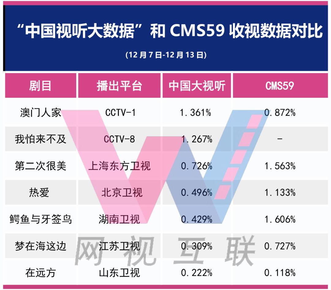 2024澳门今晚开奖结果,实地分析数据设计_策略版69.127