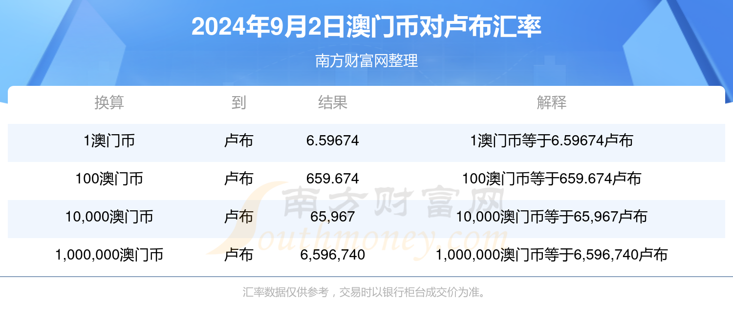 新澳门开奖号码2024年开奖记录查询,2. ＊＊合理搭配号码＊＊：在投注时