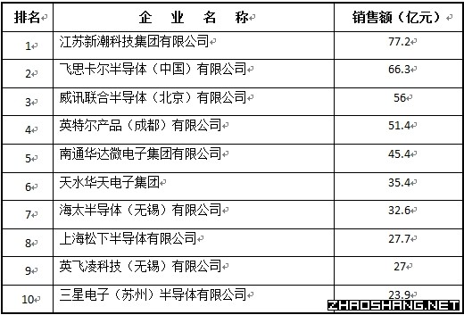 2024年新奥正版资料免费大全,稳定评估计划_开发版13.29