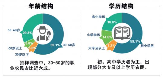 二四六香港资料期期准一,预测了香港某行业的市场趋势