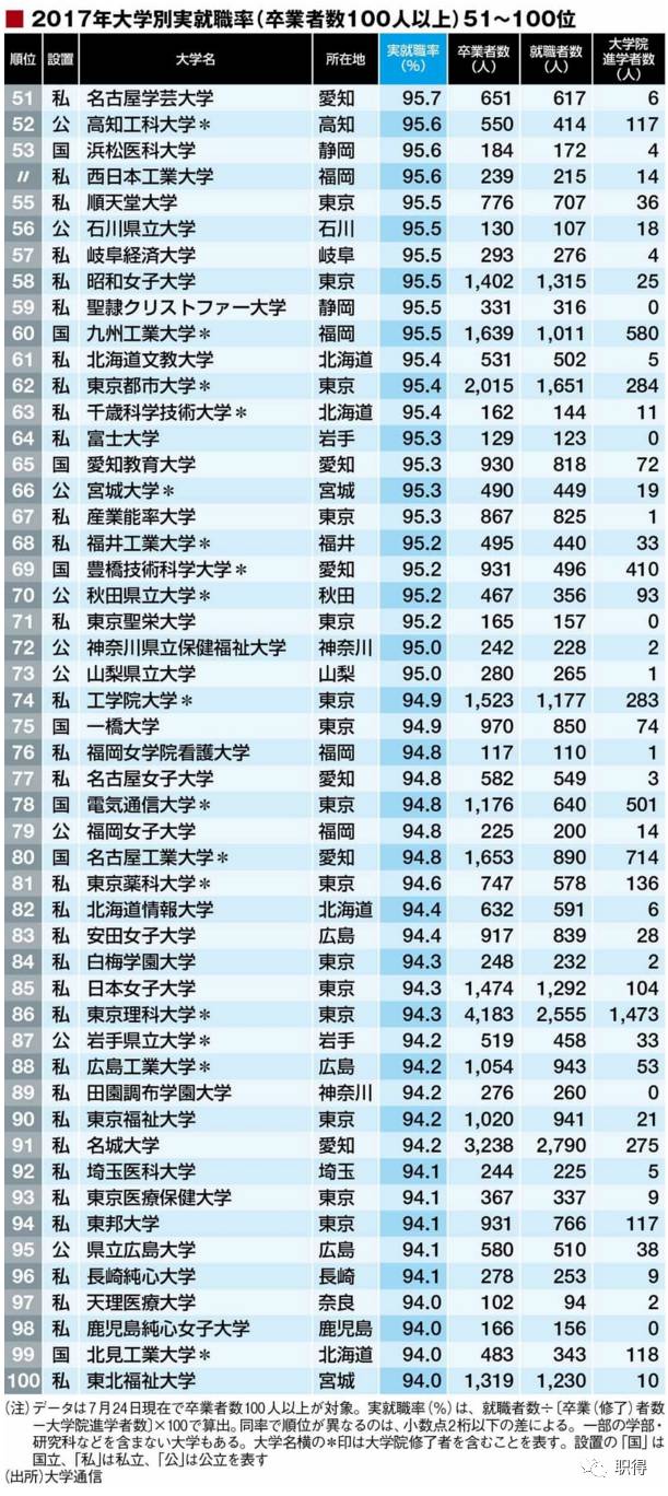 日本最新排名揭示，东亚强国的崛起新面貌