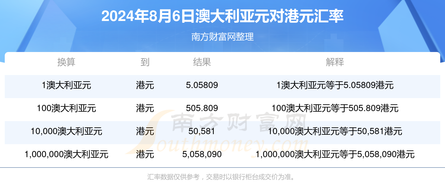 新澳2024今晚开奖资料,可持续发展实施探索_2D41.99