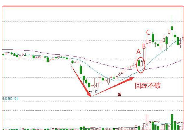 香港二四六开奖结果大全图片查询,实证分析解析说明_静态版23.729