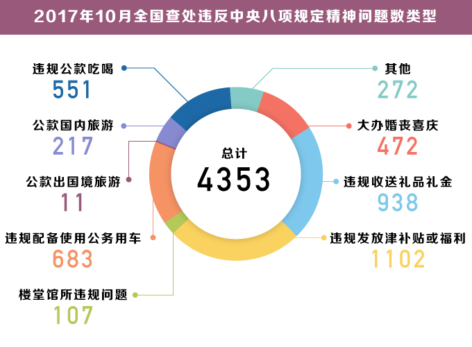 澳门正版资料免费大全新闻最新大神,数据资料解释定义_C版10.348