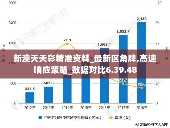 新澳天天彩免费资料查询85期,高速解析响应方案_PalmOS61.864