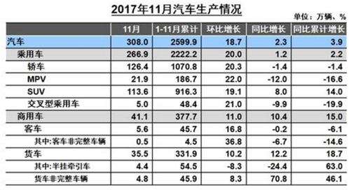 2024全年資料免費大全,并提出了相应的投资策略