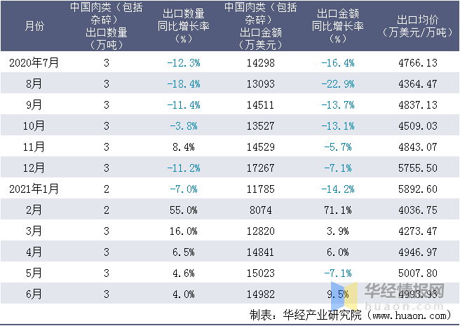 2024港澳宝典免费资料,包括价格、位置、设施等信息