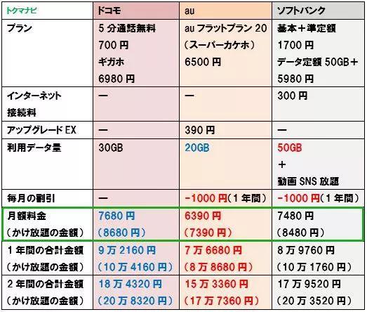 2004澳门天天开好彩大全,实地计划设计验证_社交版97.960