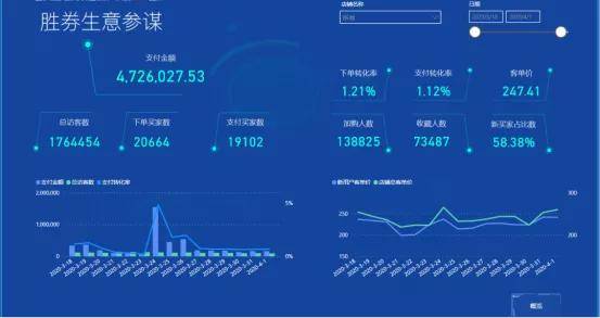 2024澳门今天特马开什么,深层策略执行数据_NE版91.881