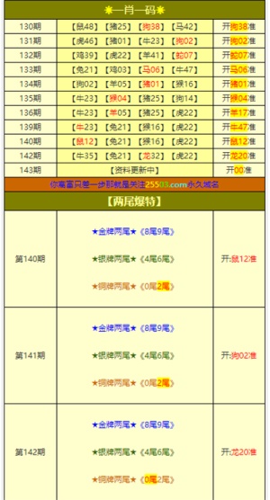 澳门平特一肖100%准确吗,平衡实施策略_ChromeOS26.147