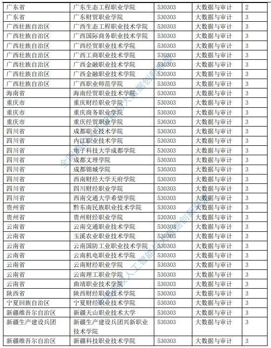 2024正版资料免费公开,专业执行方案_Mixed95.789