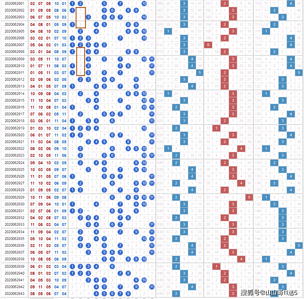 澳门今晚开特马+开奖结果走势图,最新方案解析_复古版69.960