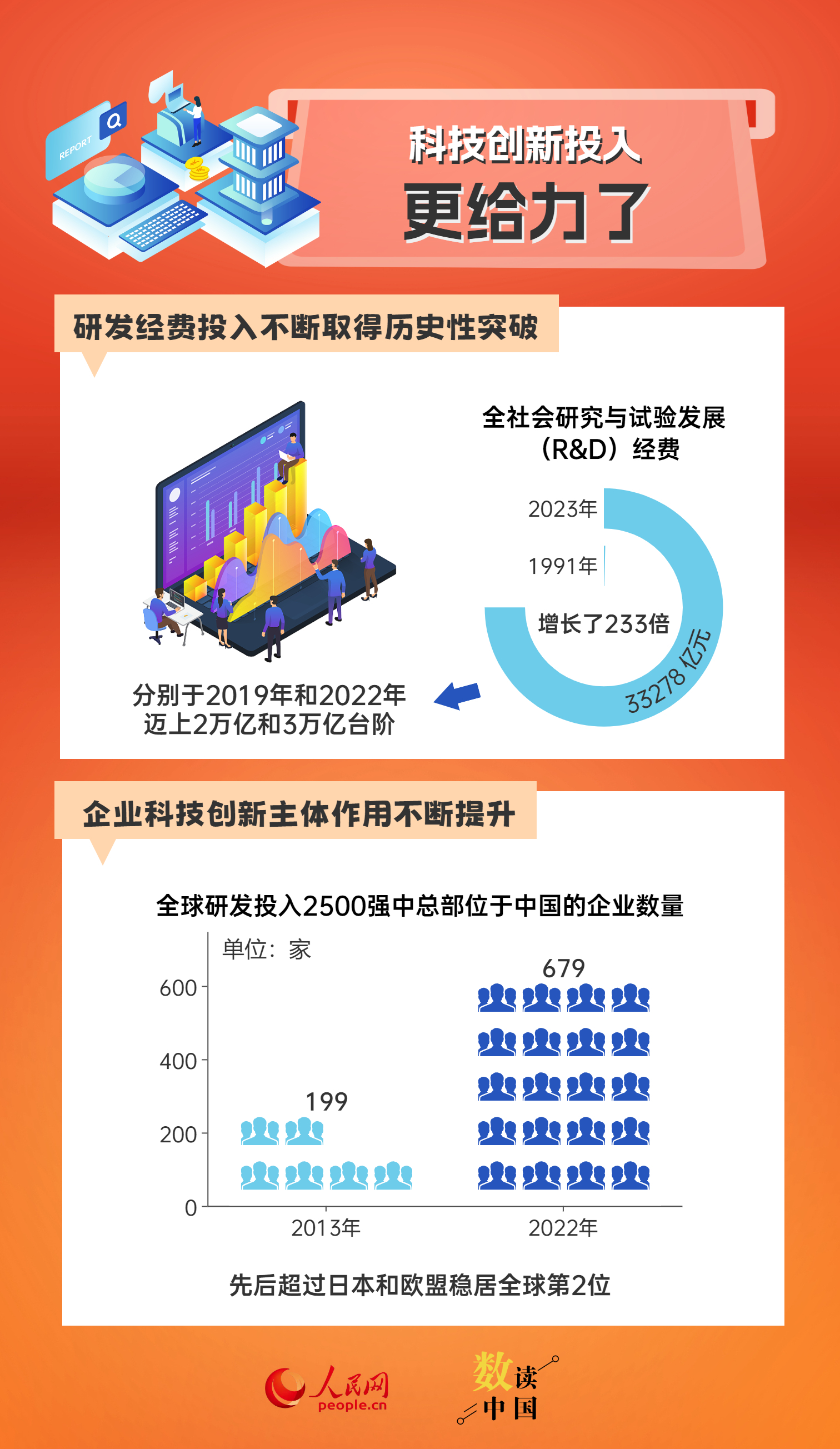 2024新奥资料免费精准148,可持续发展实施探索_影像版81.482