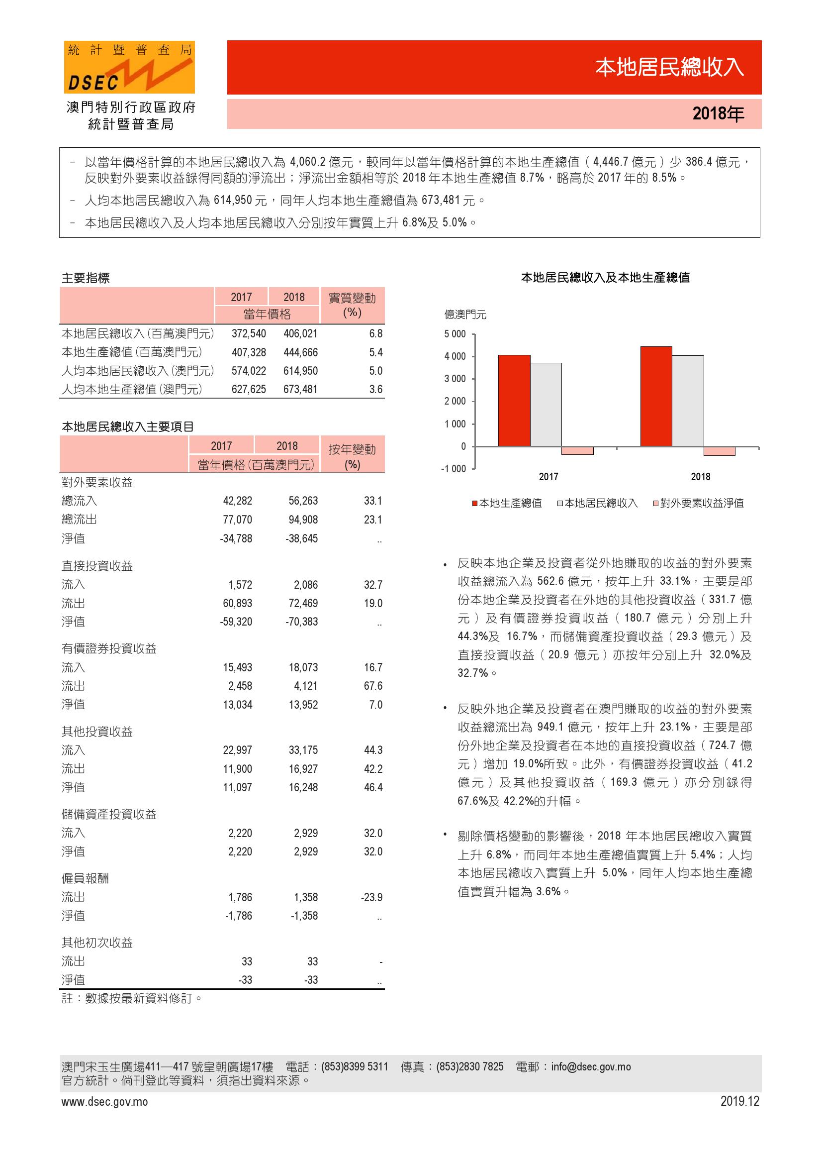 澳门免费公开资料最准的资料,澳门特别行政区政府网站、澳门统计暨普查局网站等都提供了大量的免费公开资料