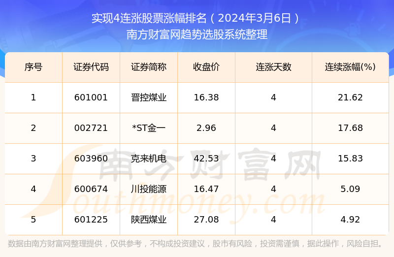 2024年天天开好彩大全,你可以实现“天天开好彩”的目标