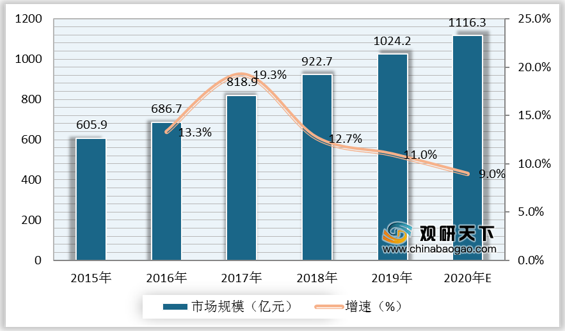 新澳门资料免费长期公开,2024,### 三、案例分析