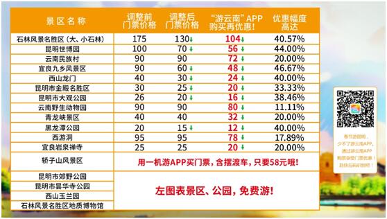 新2024年澳门天天开好彩,推出了多个智慧旅游项目