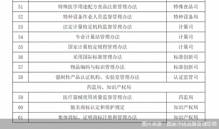 奥门开奖结果+开奖记录2024年资料网站,功能性操作方案制定_HD68.720