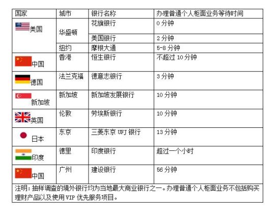 2024年新澳门今晚开奖结果查询,吸引了全球各地的游客