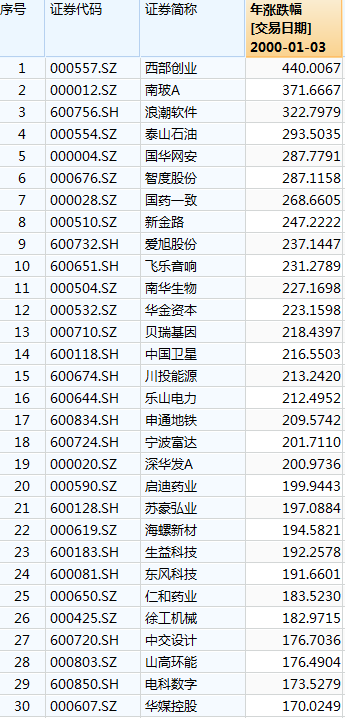 2024新澳最精准资料大全,有效解答解释落实_2D41.488