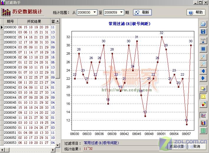 澳门天天彩期期精准单双波色,实地策略评估数据_WP13.803