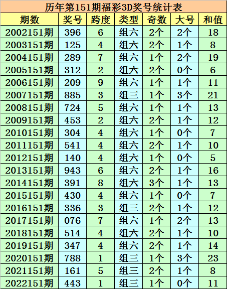 今晚开一码一肖,实践分析解释定义_专属版87.599