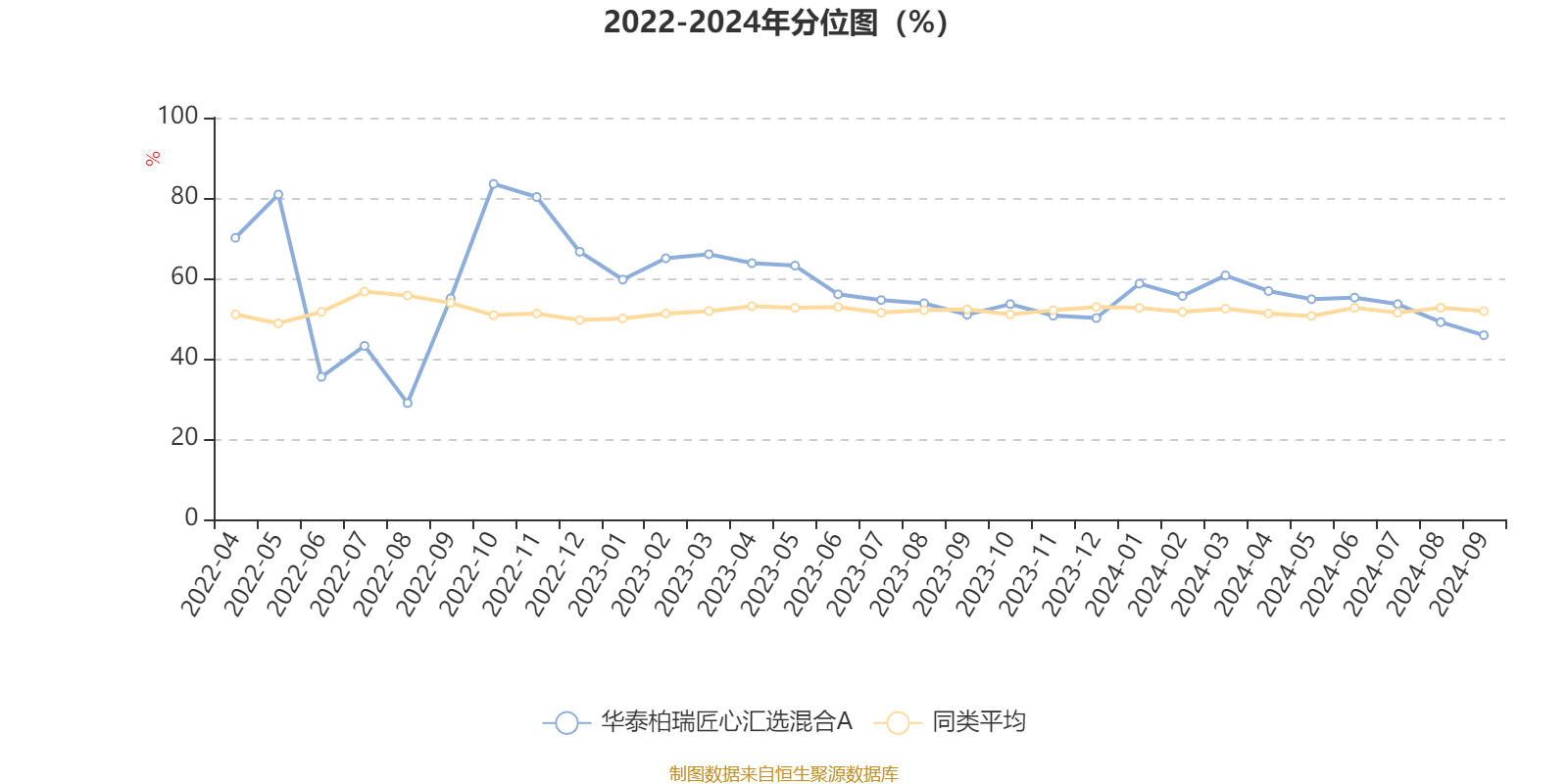 2024澳门六开彩开奖号码,深入应用数据执行_经典版27.649