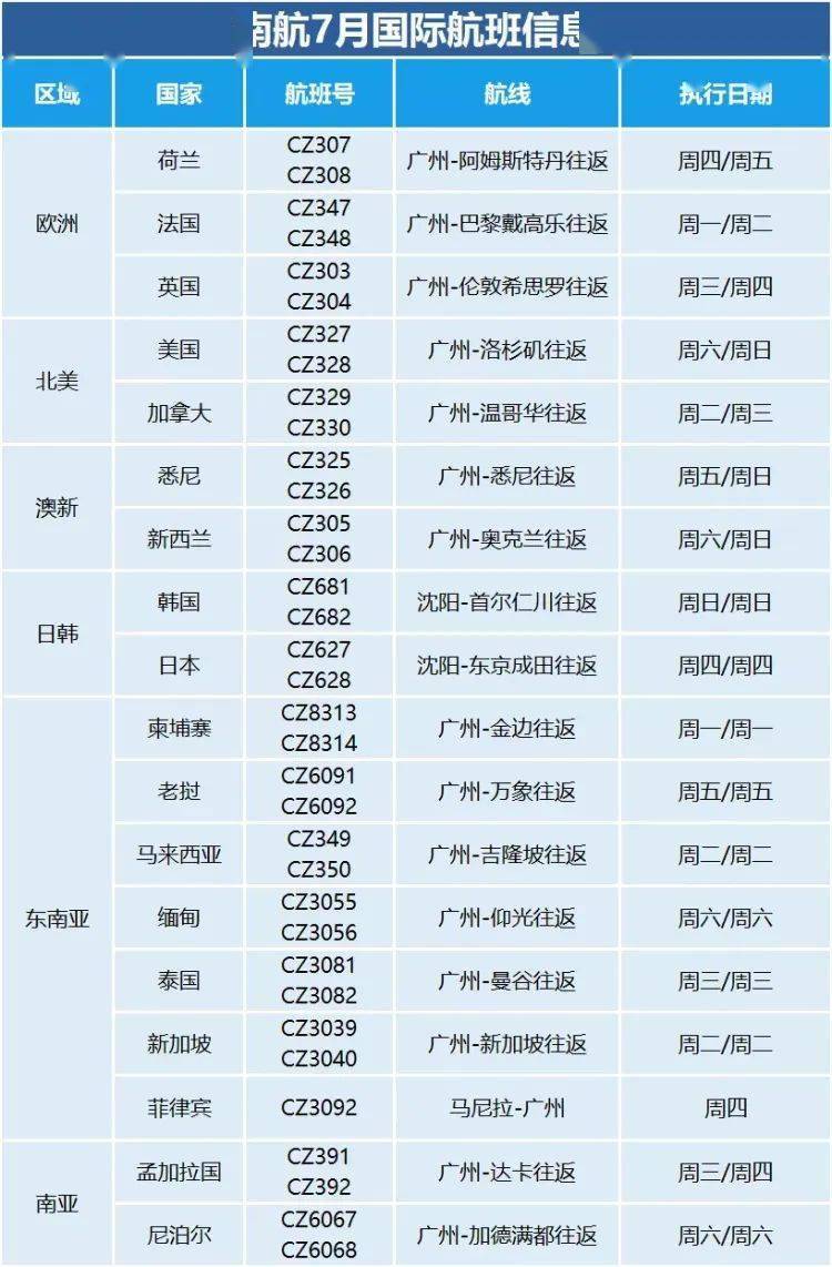 新澳2024资料免费大全版,全面执行计划_1080p28.97