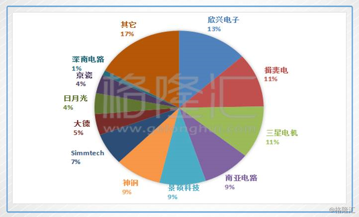 一码一肖100%精准,实地分析数据设计_HDR16.907