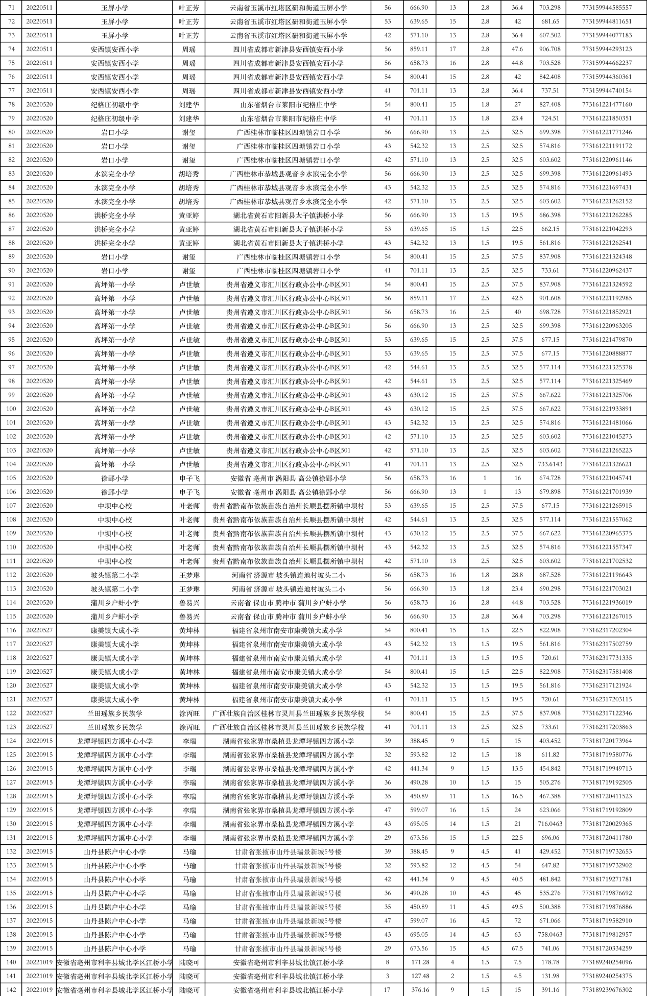 王中王100%免费资料大全,长期性计划定义分析_Essential53.805