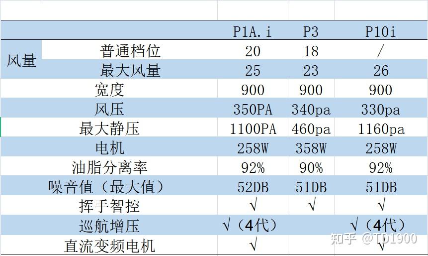 2024年新澳门天天开奖免费查询,适用策略设计_tShop95.870