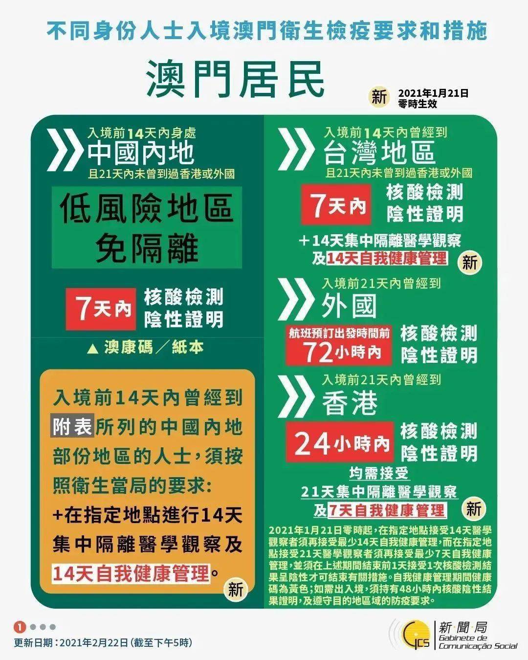 2024新澳门今晚开奖号码和香港,快速响应策略解析_战斗版18.477