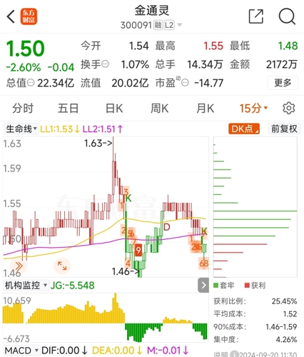 金通灵最新动态全面解读