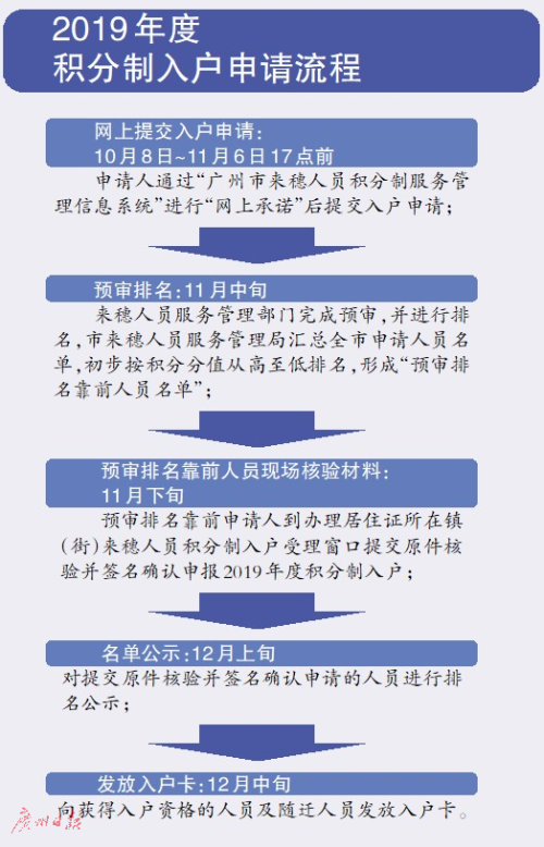 新澳2024年精准资料32期,诠释解析落实_冒险款94.407