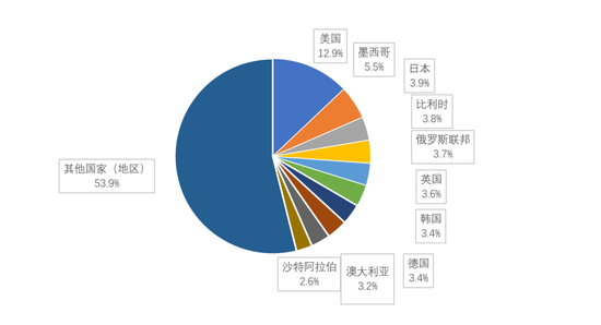 新澳2024年精准资料,持久方案设计_特别款51.592