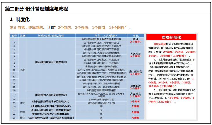 2024新澳天天免费资料,精细方案实施_Advanced27.598