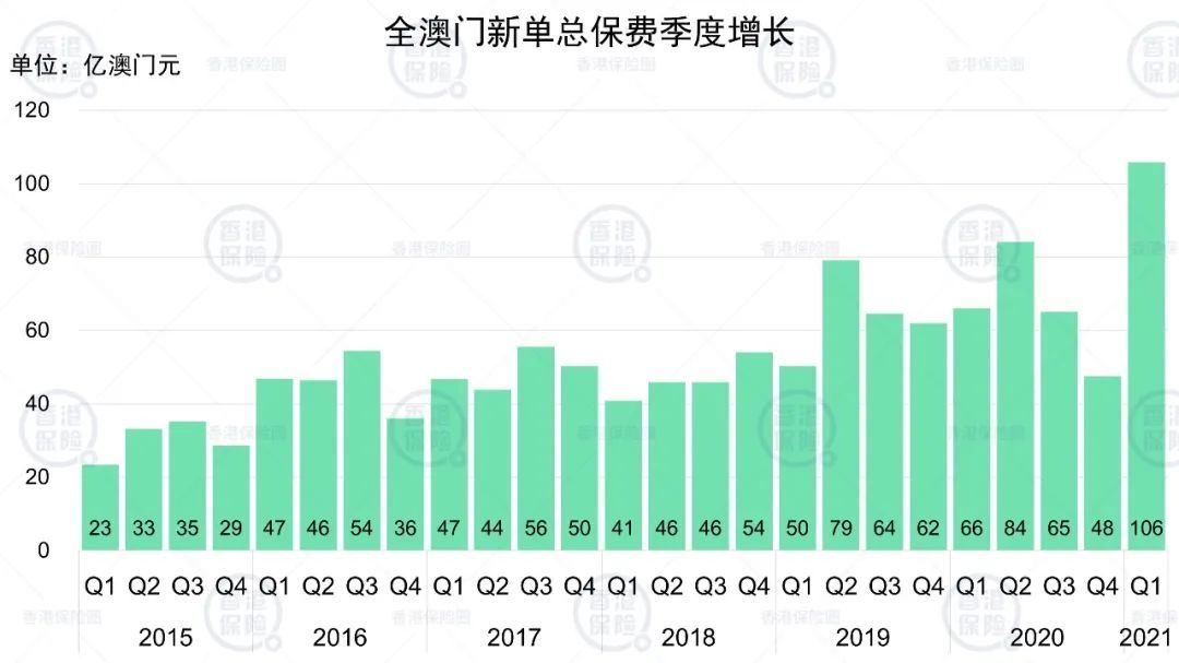 新澳门出今晚最准确一肖,数据驱动策略设计_Harmony20.325