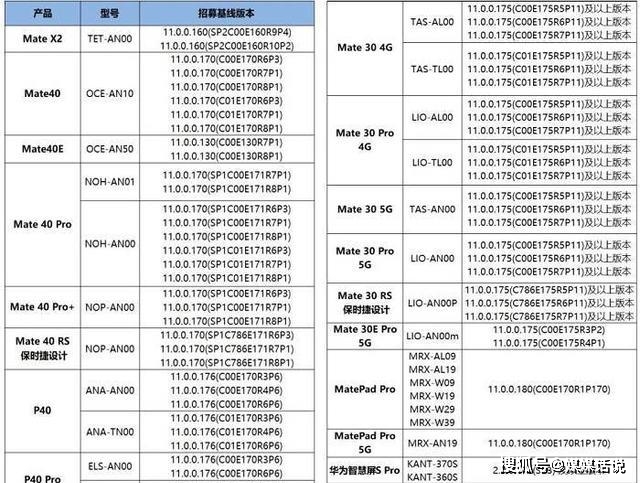 新澳门历史所有记录大全,系统化评估说明_Premium12.152