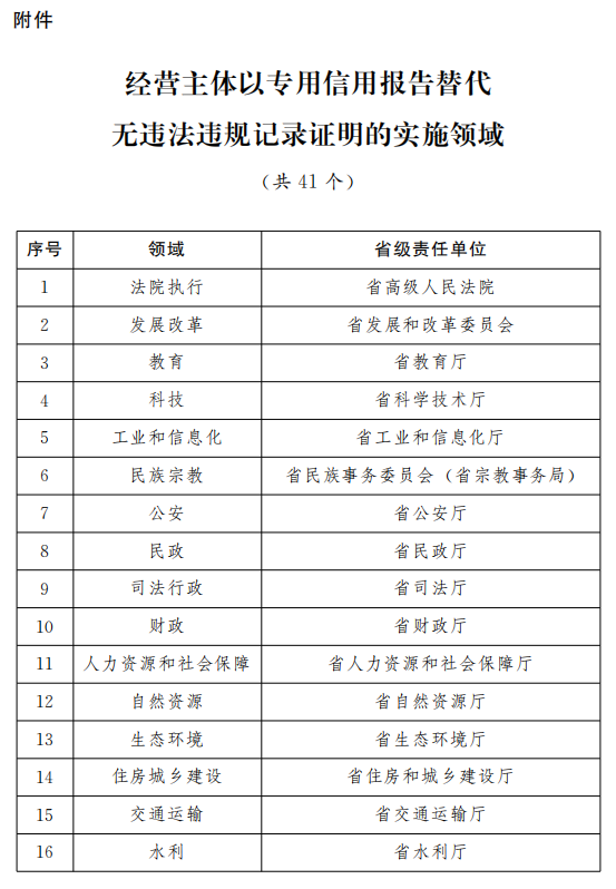 新澳门彩4949开奖记录,专业执行方案_特别版30.604