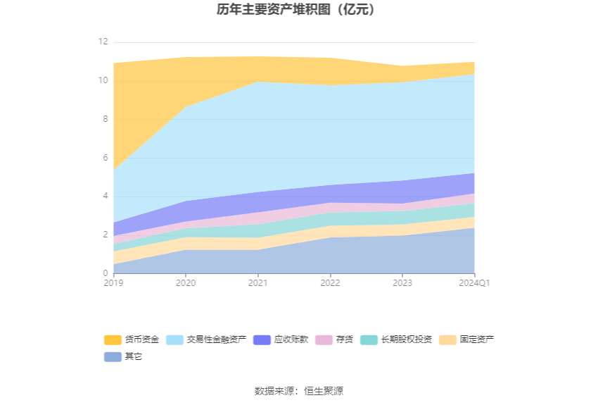 2024新奥正版资料大全,科学说明解析_微型版51.951