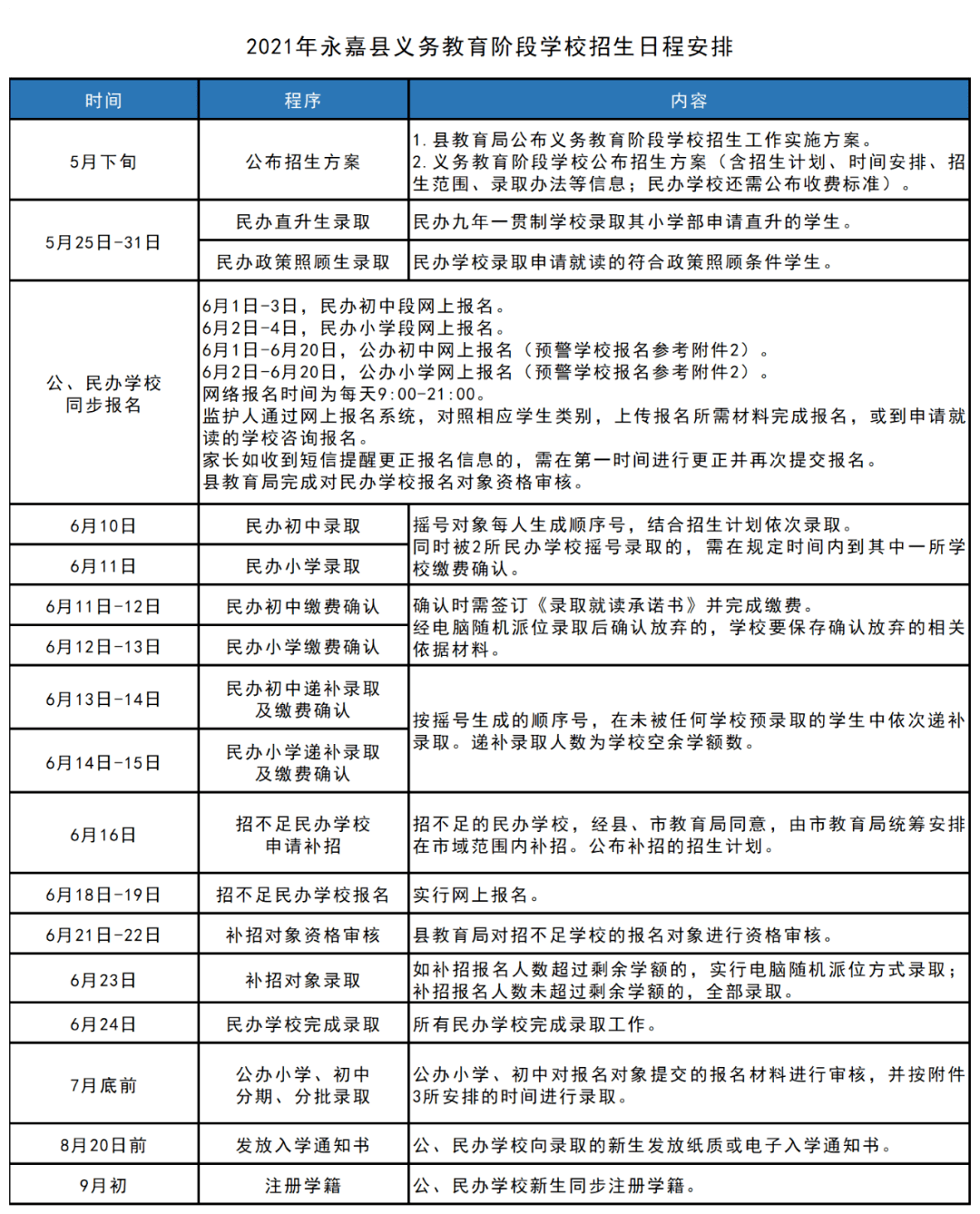 7777788888新奥门开奖结果,科学化方案实施探讨_P版20.195