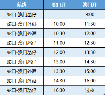 新澳门三中三码精准100%,功能性操作方案制定_精装款26.388