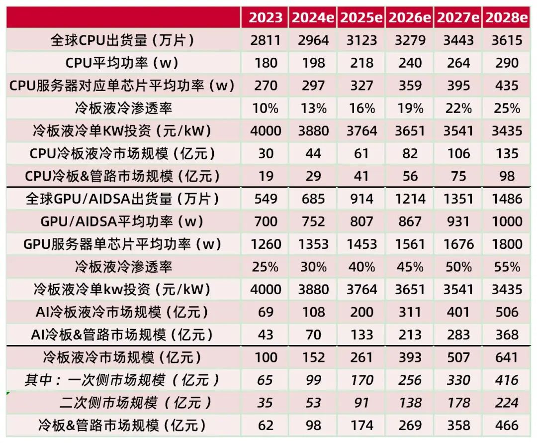 澳门六和彩资料查询2024年免费查询01-36,实际数据说明_Prestige32.83