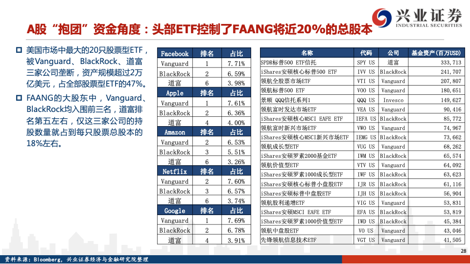 白小姐四肖四码100%准,仿真方案实现_专家版28.421